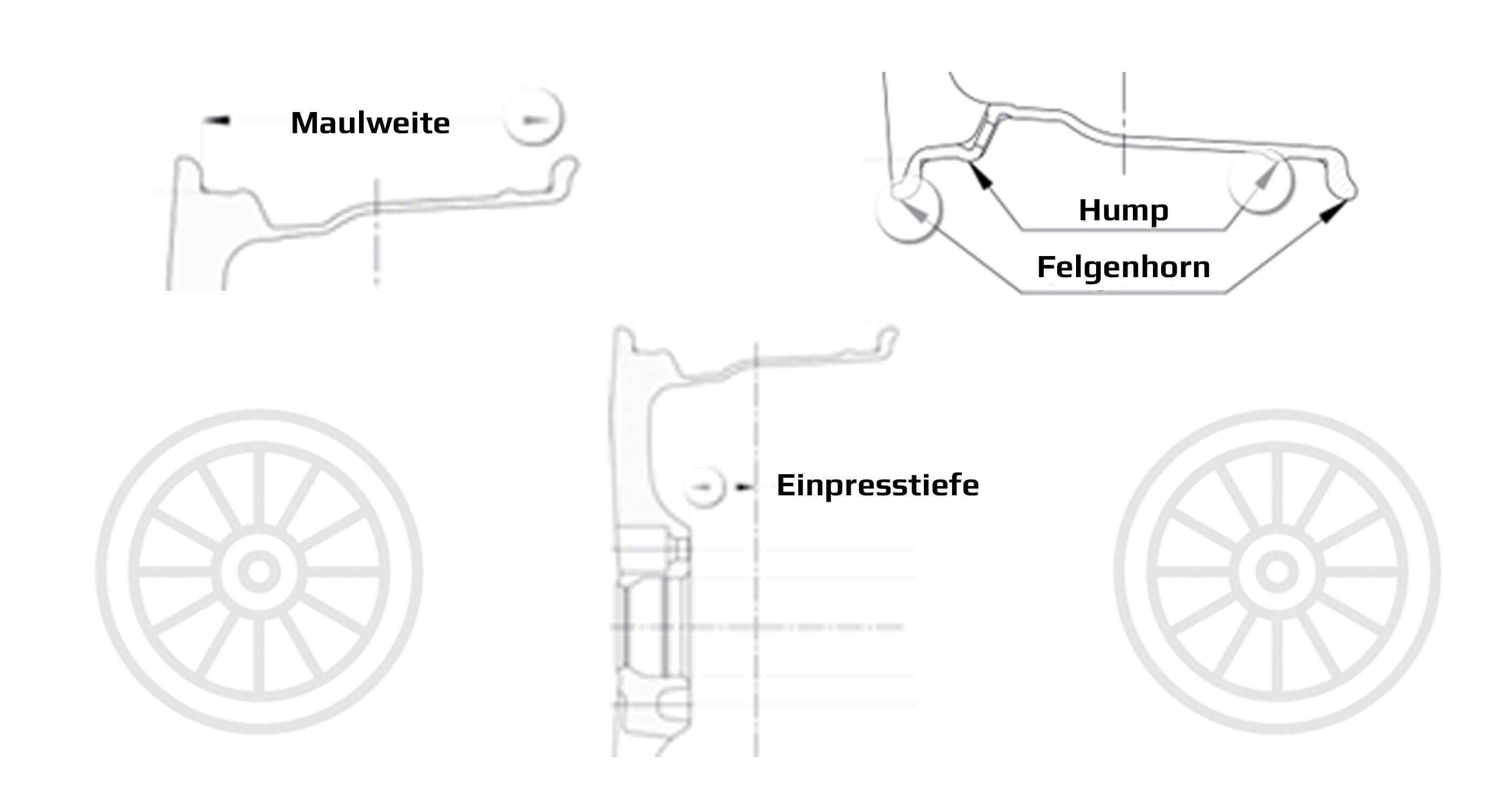 technische Erkl&auml;rungen Felge